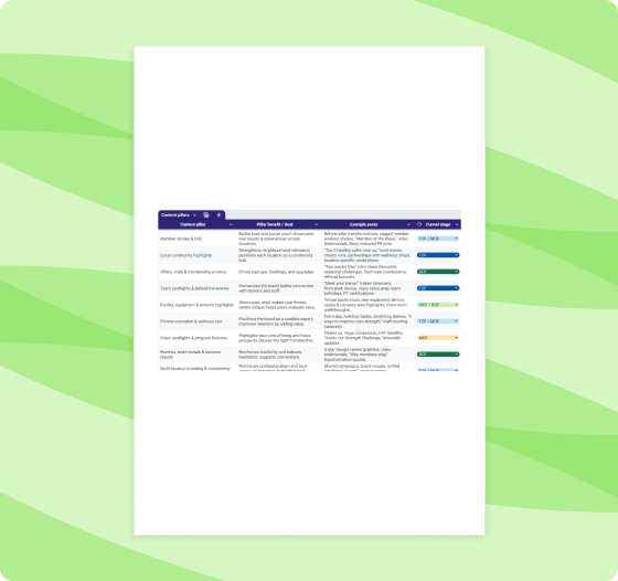 fitness-centre-content-calendar-1