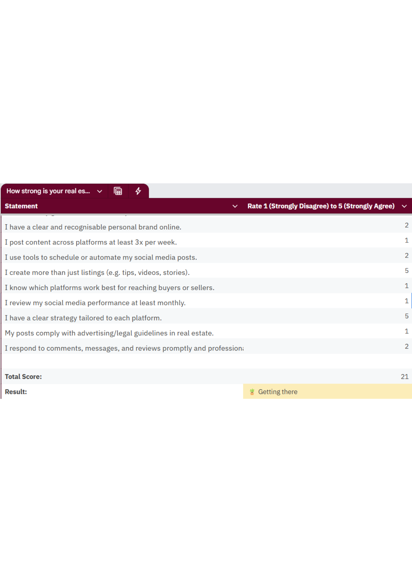 FREE template Real estate marketing plan