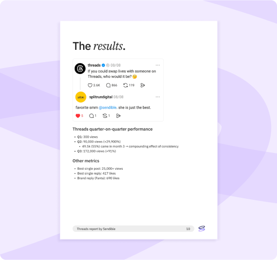 threads-report-by-sendible-the-results