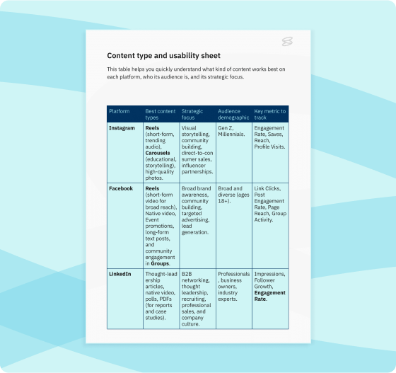 which-social-media-channels-are-best-for-your-brand-content-type-and-usability-sheet