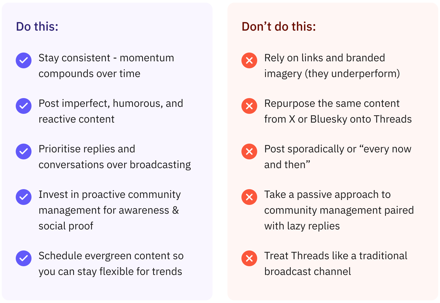 Lessons from Sendible's first months on Threads. Do: stay consistent, post imperfect, humorous and reactive content, prioritise replies over broadcasting, invest in proactive community management, and schedule evergreen content to stay flexible for trends. Don't: rely on links and branded imagery, repurpose content from X or Bluesky, post sporadically, take a passive approach to community management, or treat Threads like a broadcast channel.
