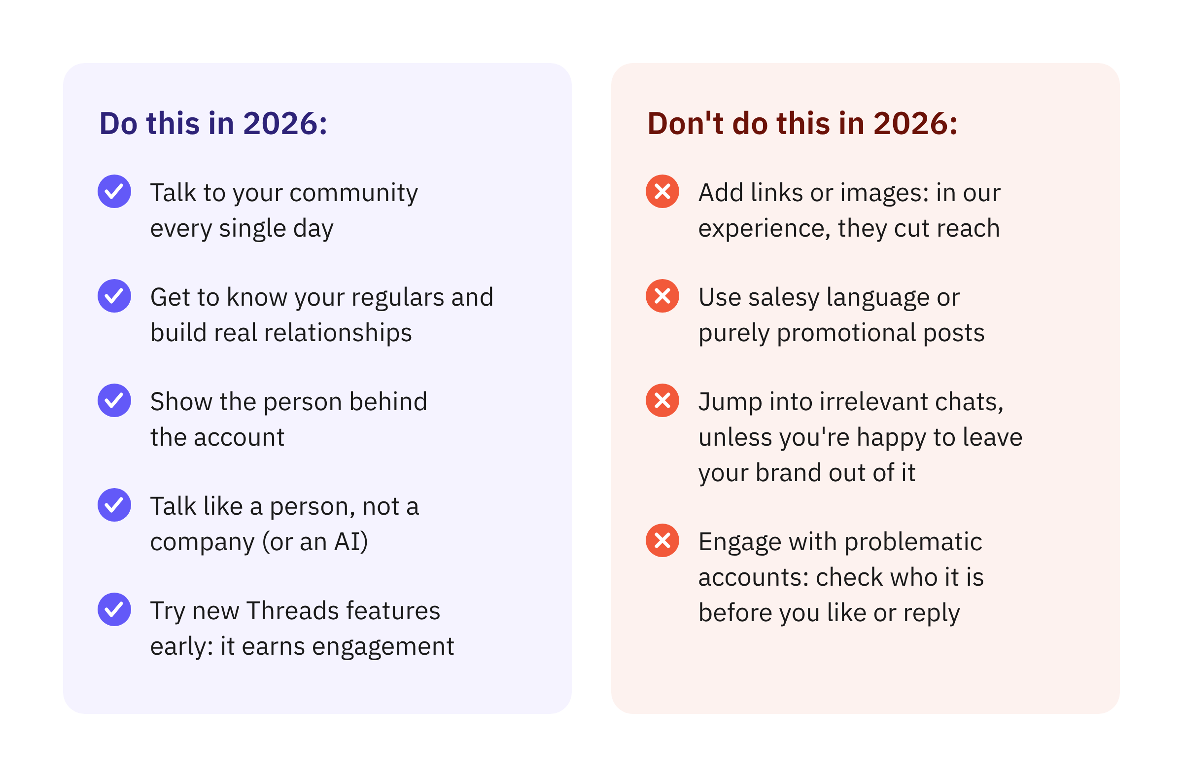 Threads do's and don'ts for 2026. Do: talk to your community every day, get to know your regulars, show the person behind the account, talk like a person rather than a company or AI, and try new Threads features early. Don't: add links or images, use salesy or purely promotional posts, jump into irrelevant conversations, or engage with problematic accounts without checking who they are.