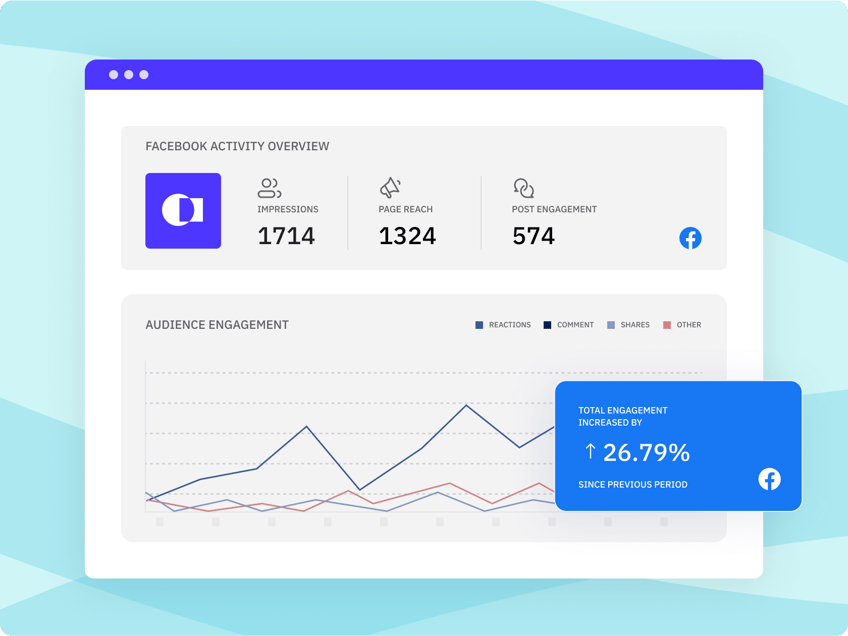 Facebook-reporting-short