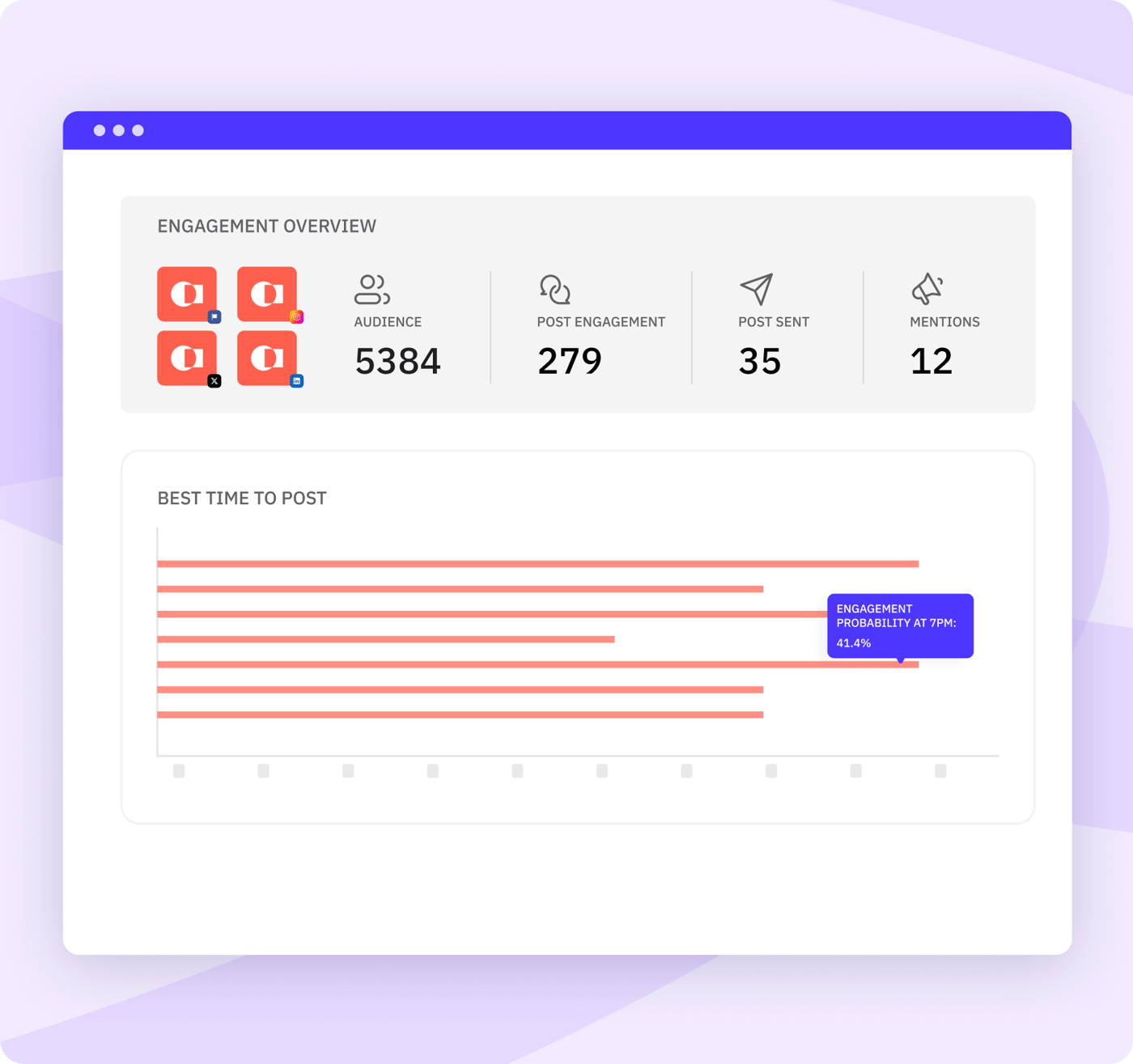 One Click Reporting Generate Social Media Captions In Seconds with AI Assist