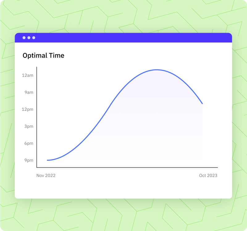 optimal-time-feature-growth-long
