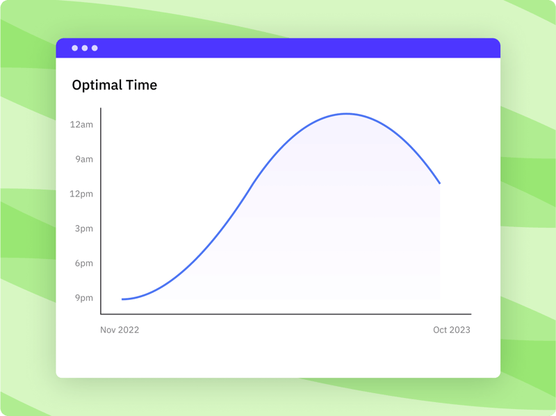 optimal-time-feature-growth-short
