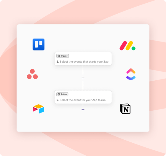 zapier-integrations-automate-long