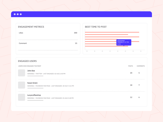 sendible-engagement-report-for-multiple-platforms