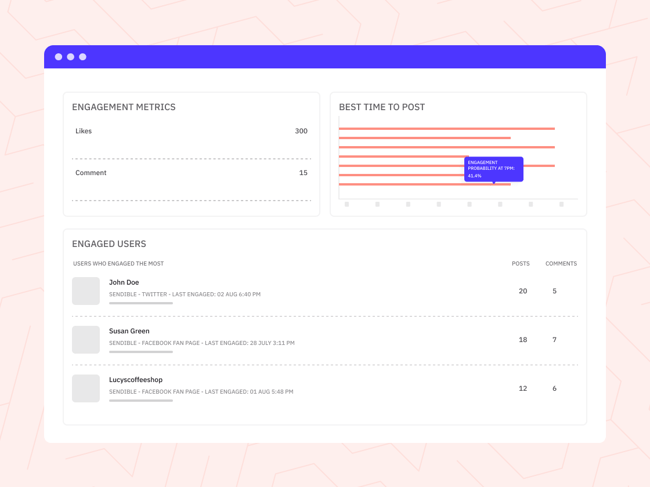 sendible-engagement-report-for-multiple-platforms