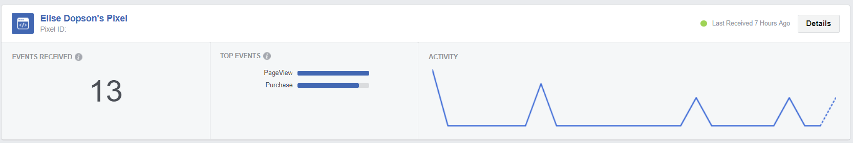 Use Facebook Pixel to track important events and behavior