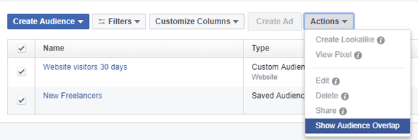 You have the ability in Facebook to check how many audiences overlap