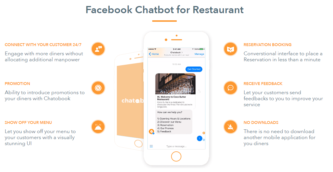 Facebook chatbot for the restaurant business