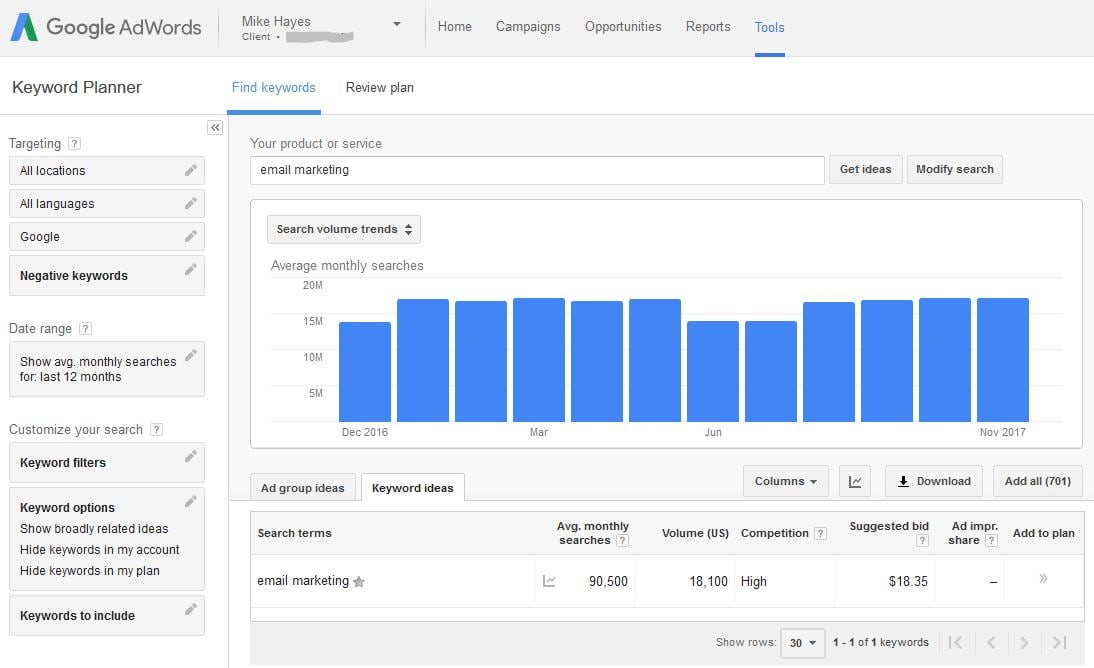 Keyword research through Google Adwords Keyword Planner