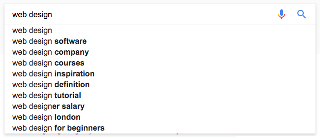 Check for keywords that relate to your brand, subject or industry