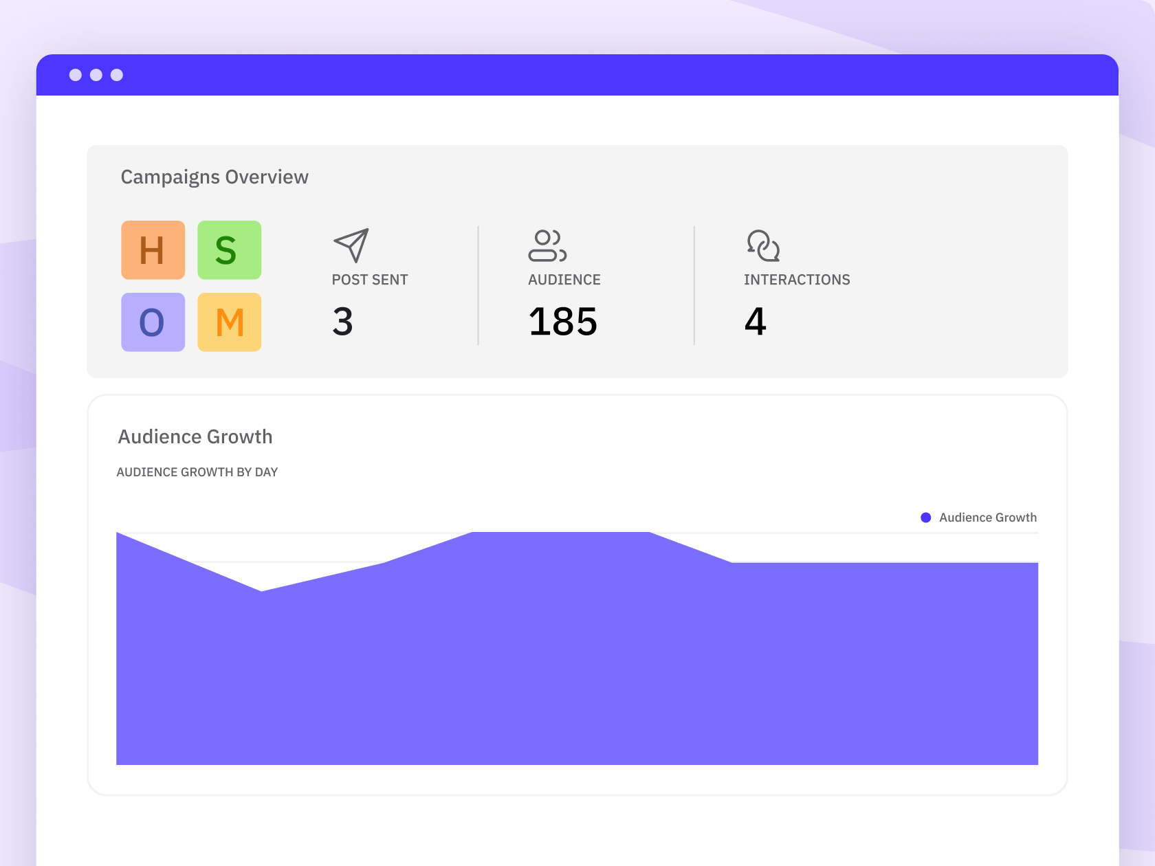 campaigns-feature-analytics-short