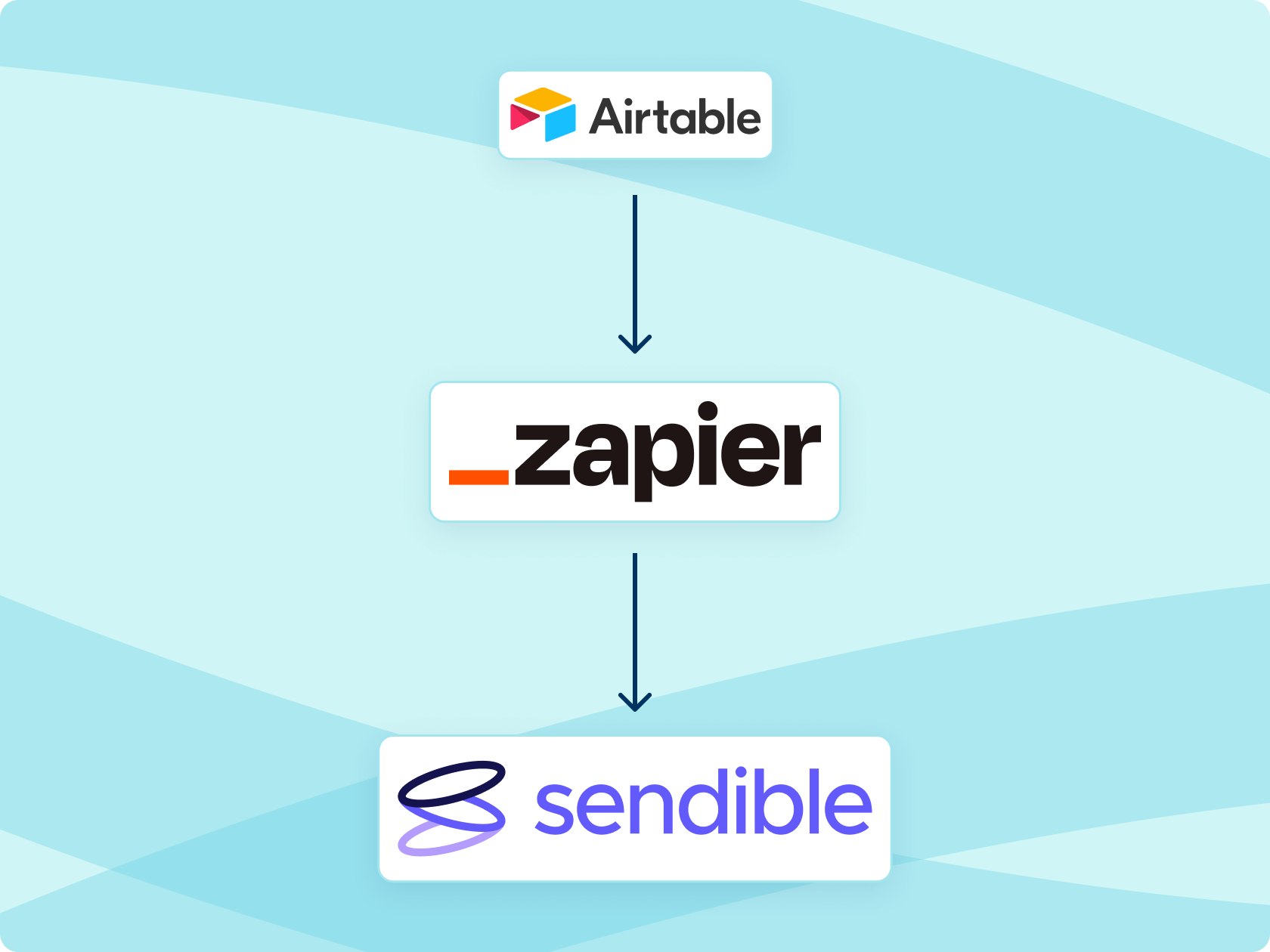 zapier-integrations-airtable-short