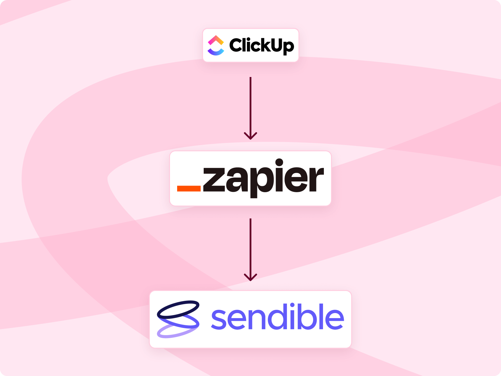 zapier-integrations-clickup-short