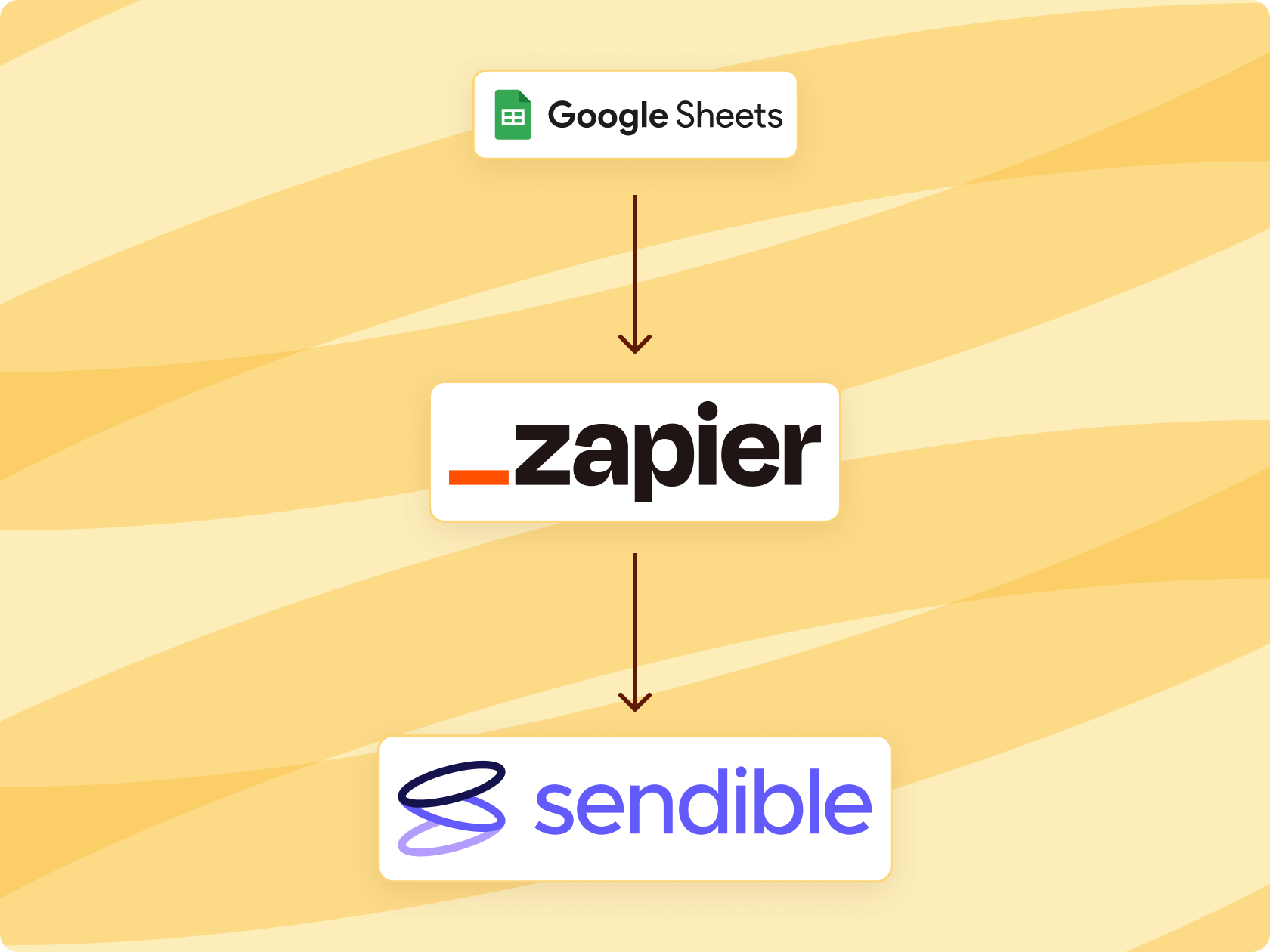 zapier-integrations-googlesheets-short