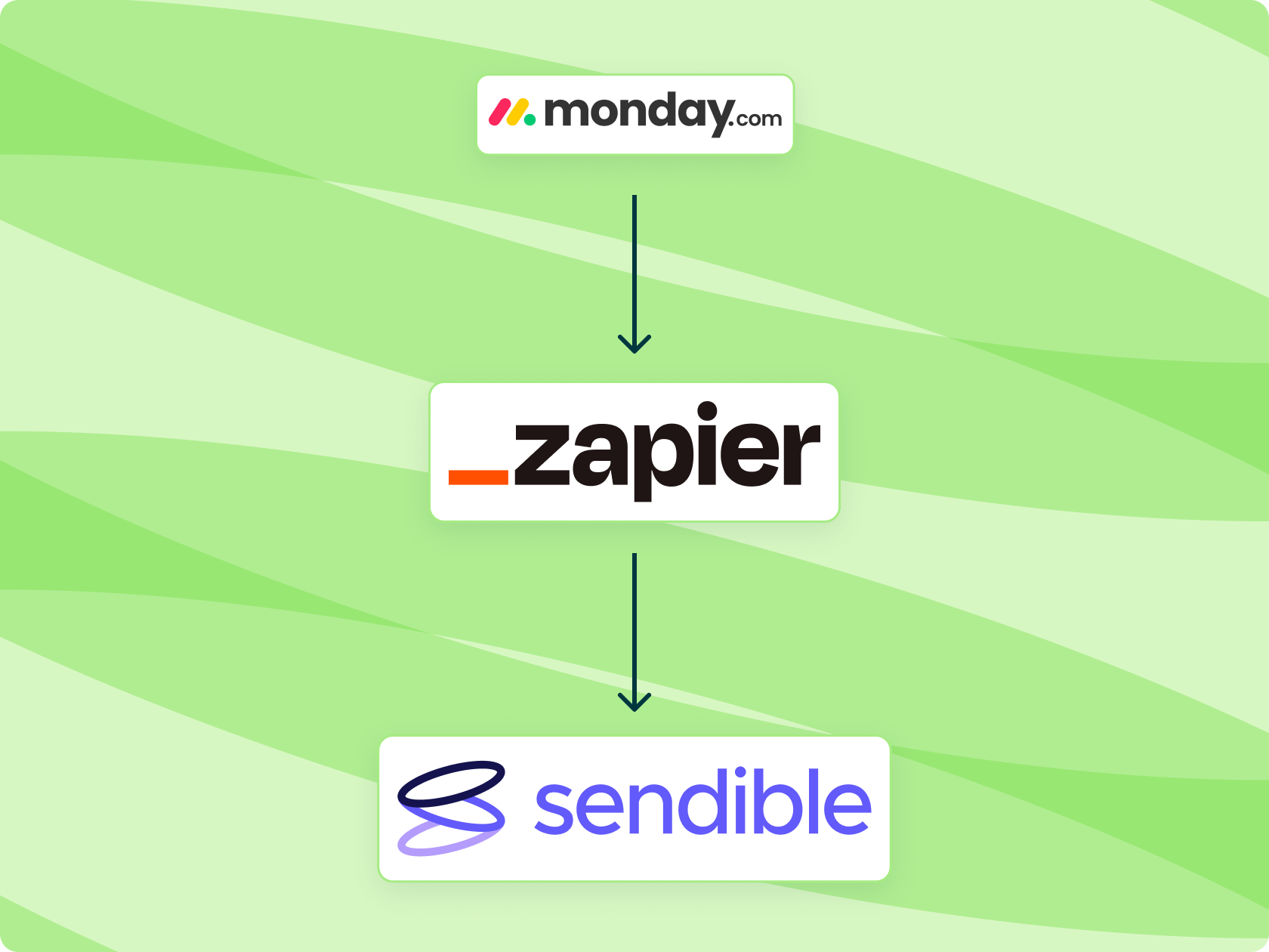 zapier-integrations-monday-short
