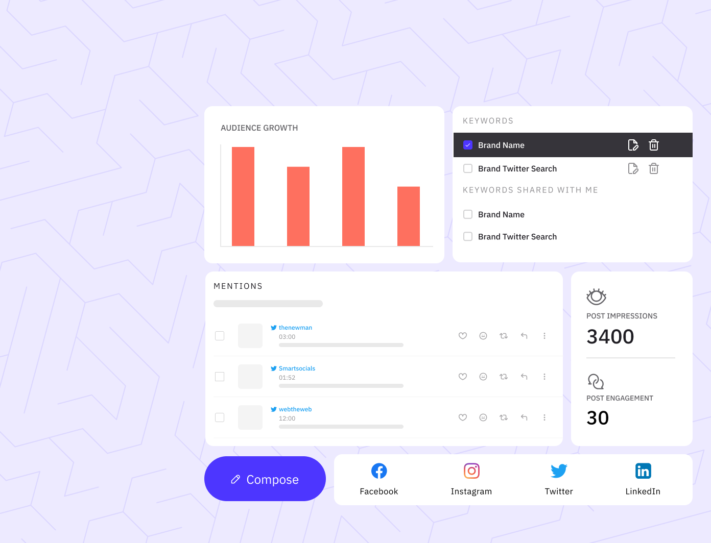 sendible social media dashboard for brands